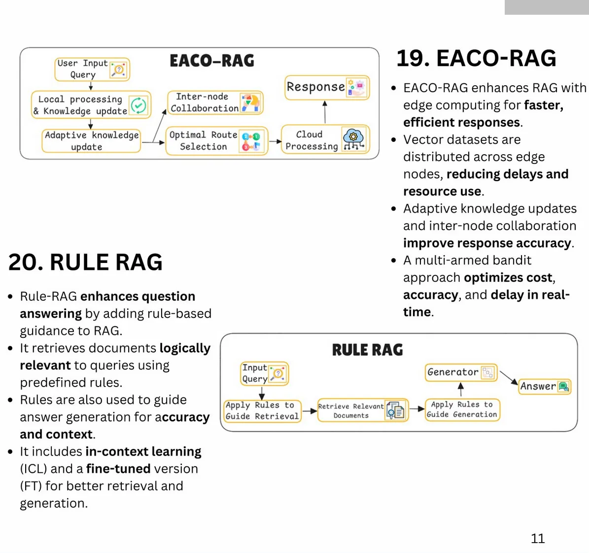 EACO-RAG and RULE RAG