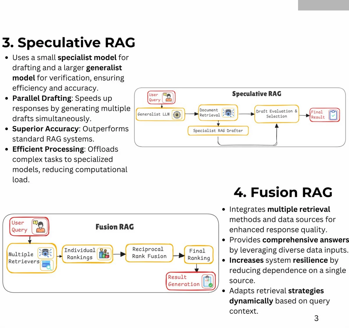 speculative and fusion RAG