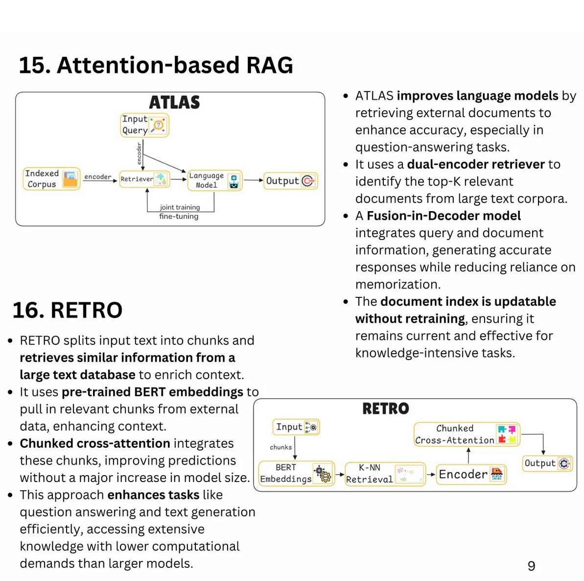 Attention-based RAG and RETRO